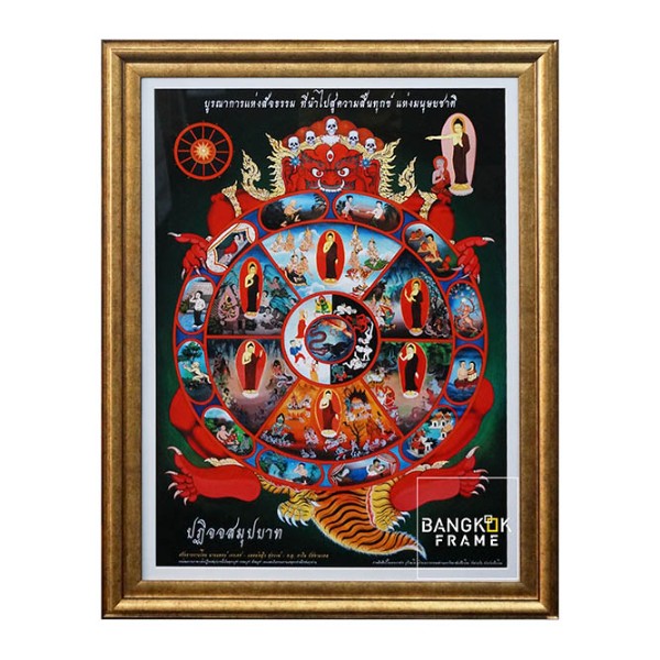 กรอบรูปผ้ายันต์